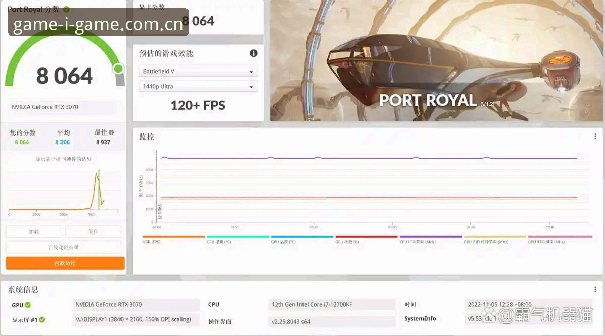 igame sport login 爱游戏平台v8.0深度评测:igame sport login如何改变赛事数据体验?