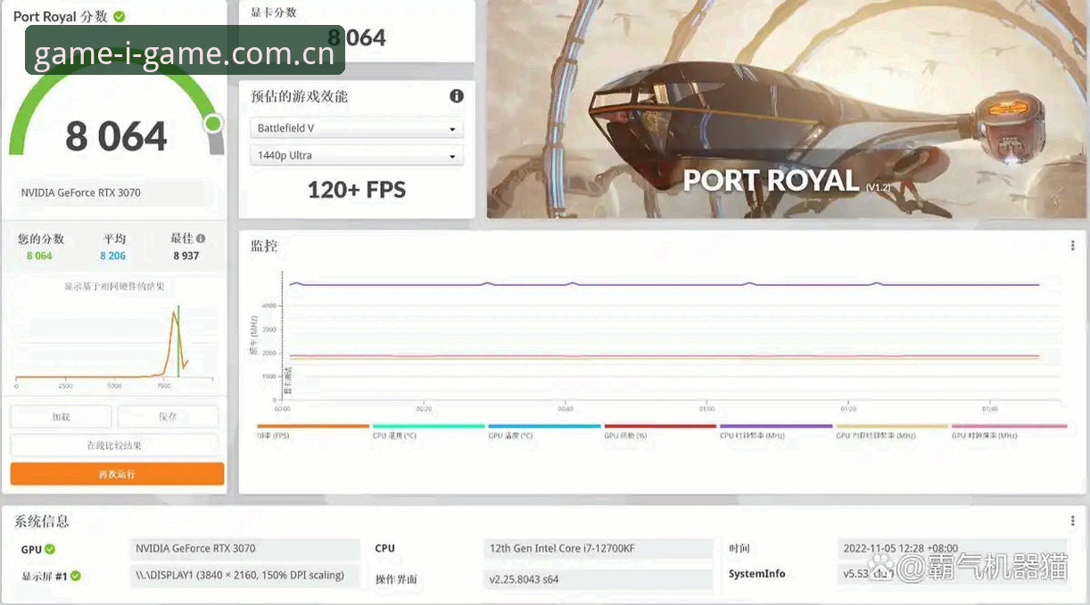 揭秘igame sport login对比：爱游戏CN v8.0凭什么让老玩家换阵地？