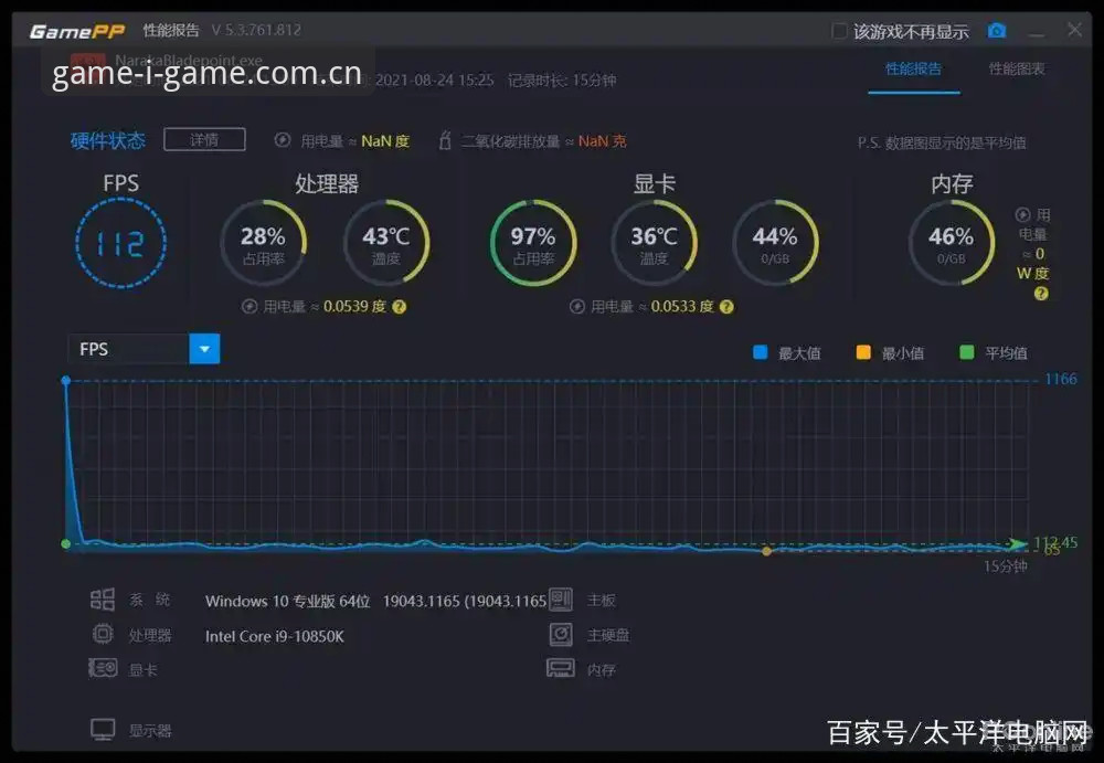 igame sport login哪个好？3个避坑点帮你快速选对