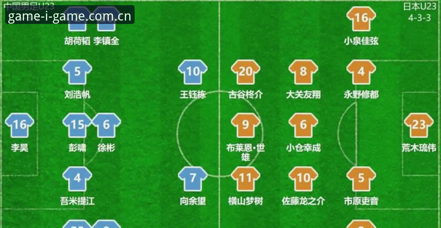 igame sport login教程 一场0比3的溃败后,U19国足如何才能从土伦杯找到真正的方向?